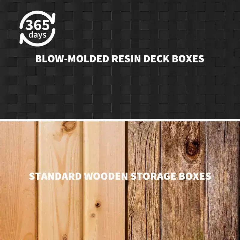 120 Gallon Large Outdoor Resin Deck Box - Waterproof & Lockable Storage Container - Weather-Resistant Organizer for Patio Cushions, Garden Tools